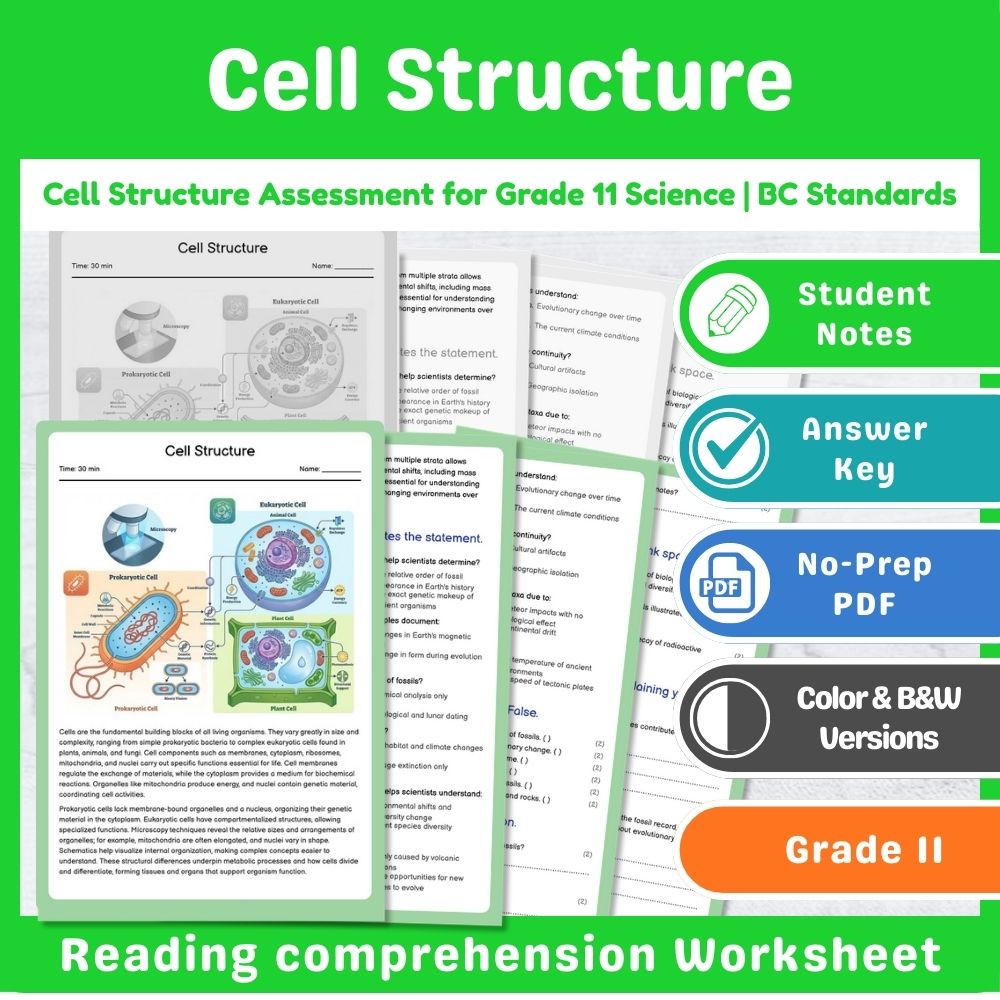 Grade 11 Science Lesson Assessment Bundle | Photosynthesis & Genetics — included worksheet 13