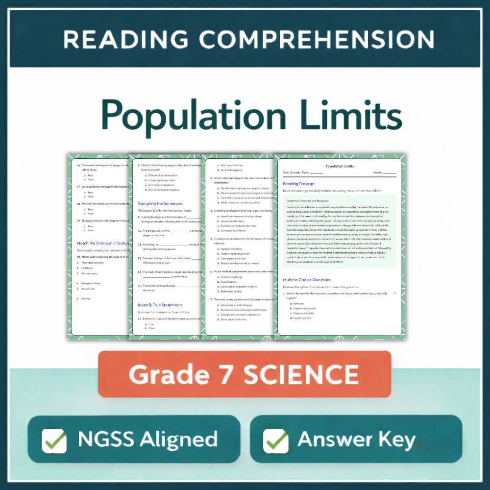 7th Grade Science | Population Limits Worksheet (NGSS Practice PDF)