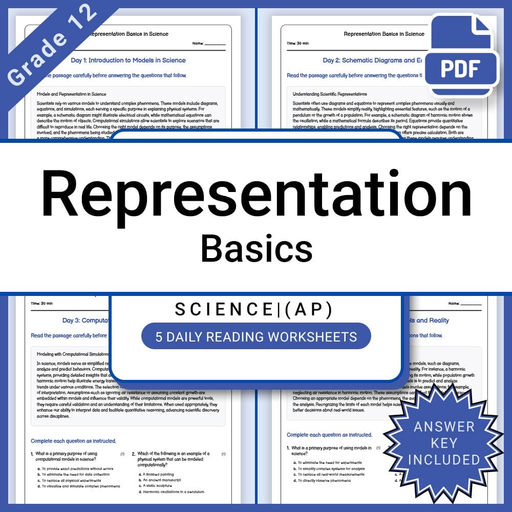 Grade 12 Science AP Full Year Bundle – Biology, Physics, Earth & Chemistry — included worksheet 51