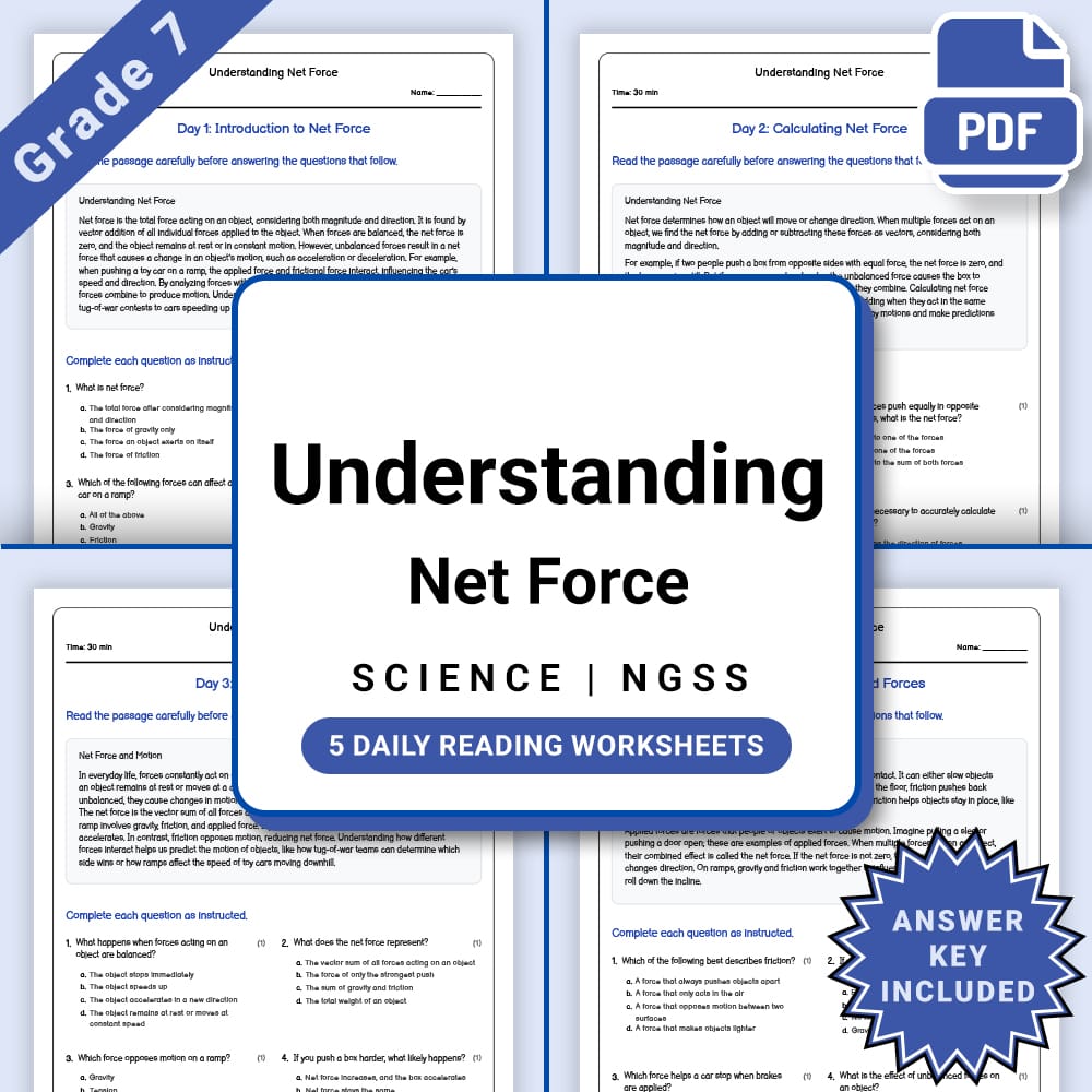 Grade 7 Science daily reading worksheet worksheet — Grade 7 Science – Understanding Net Force Worksheet(PDF + Answer Key)…