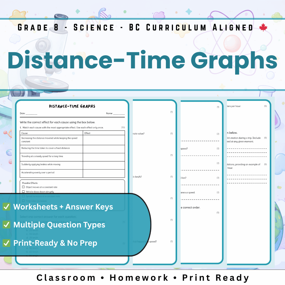 Grade 8 Science | Distance-Time Graphs Worksheet + Answer Key (PDF)