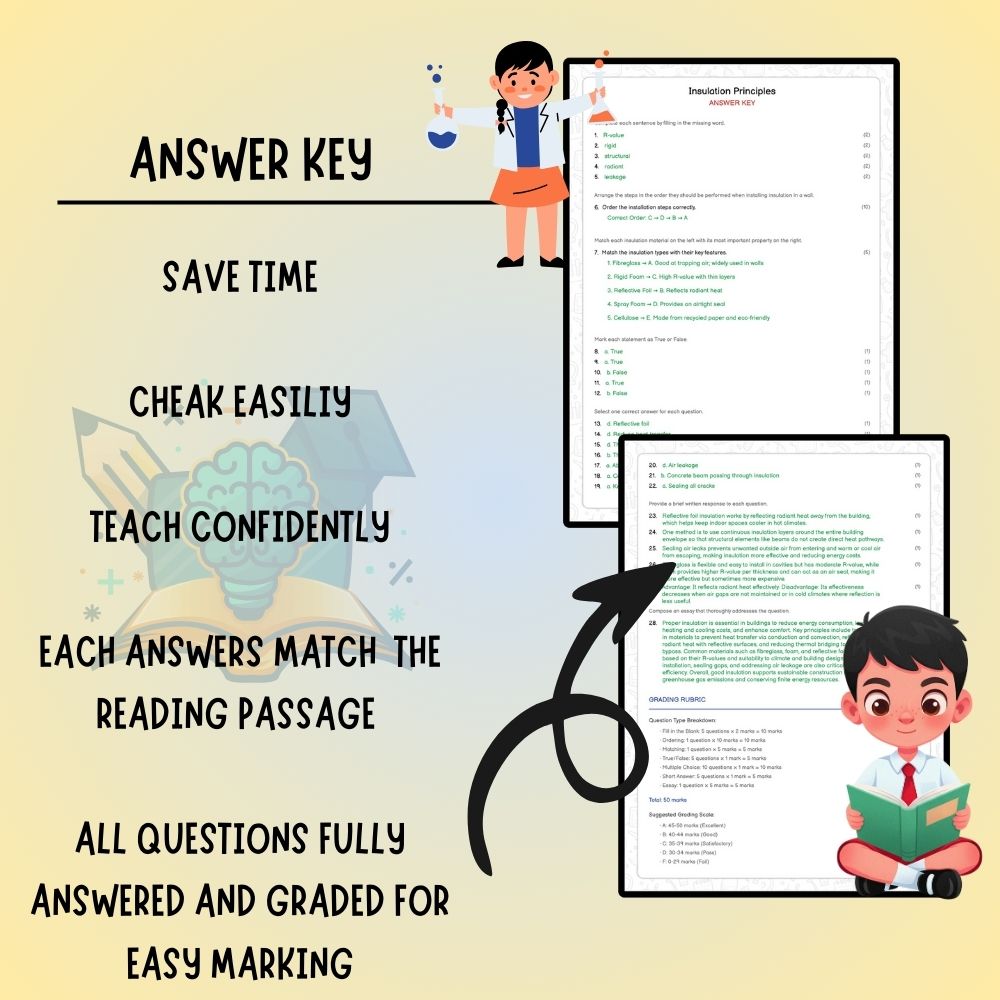 Grade 7 Science worksheet worksheet — Grade 7 Science – Insulation Principles Worksheet (PDF ) – Ontario Standards — page 3