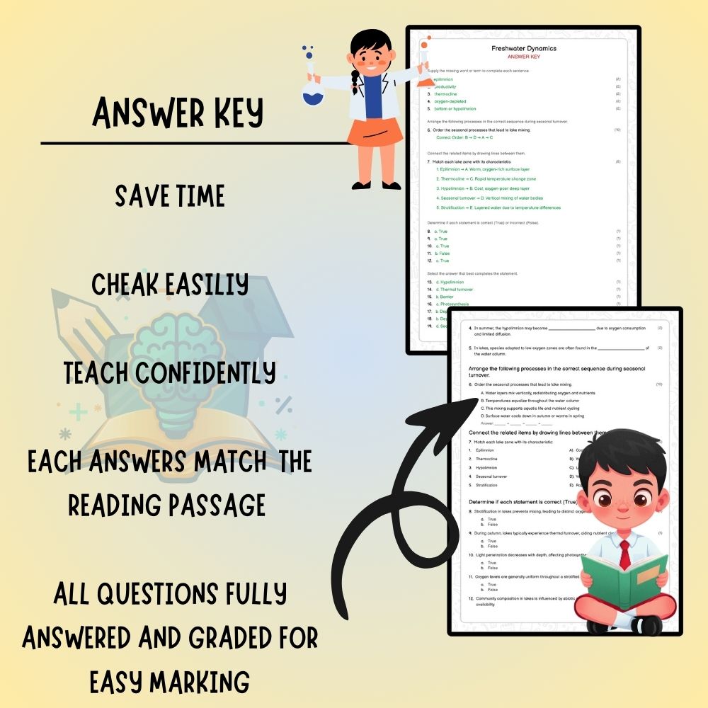 Grade 7 Science worksheet worksheet — Grade 7 Science | Freshwater Dynamics Worksheet (PDF ) — page 3