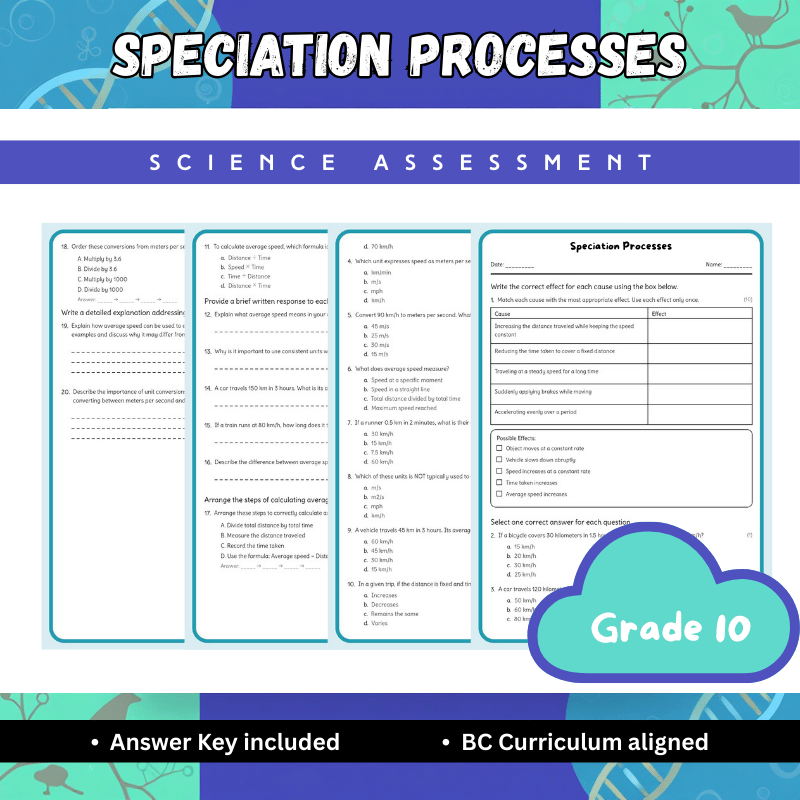 Grade 10 Science | Speciation Processes Worksheet (PDF) – BC Standards