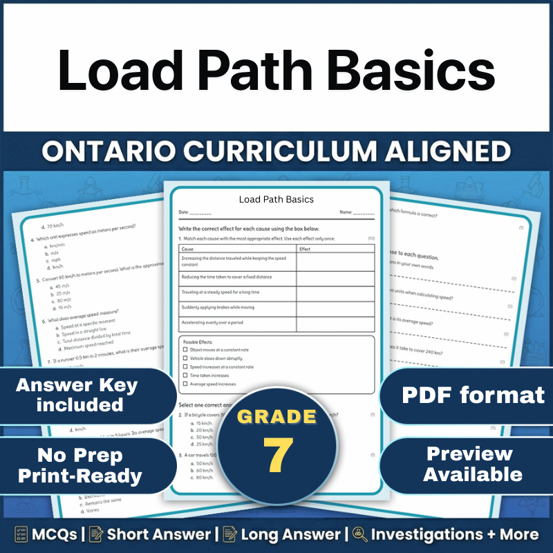 Grade 7 Science Worksheet – Load Path Basics (PDF) | Ontario Standards