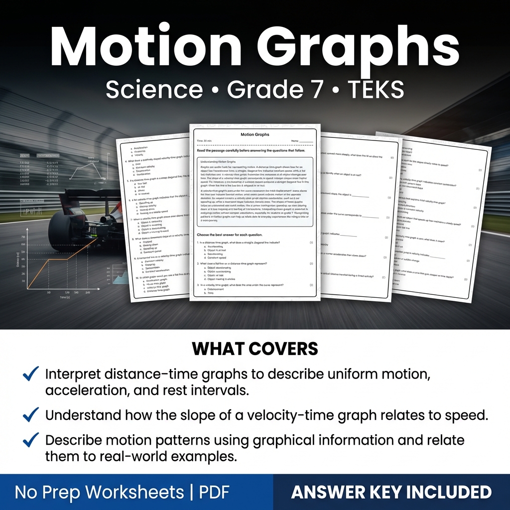 Grade 7 Science Worksheet on Motion Graphs | TEKS Practice and Assessment