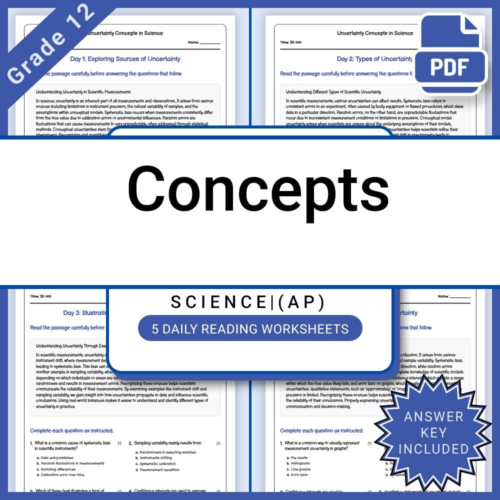 Grade 12 Science AP Full Year Bundle – Biology, Physics, Earth & Chemistry — included worksheet 52