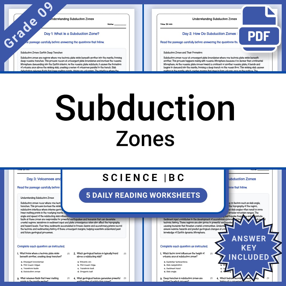 Grade 9 Science Full Year Bundle | Tidal Forces, Energy, and Physics — included worksheet 52