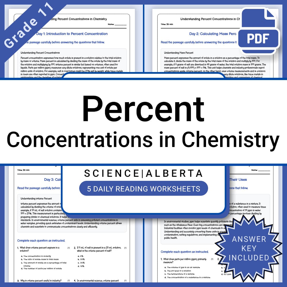 Grade 11 Science Lesson Bundle | STEM Concepts and Alberta Framework — included worksheet 11