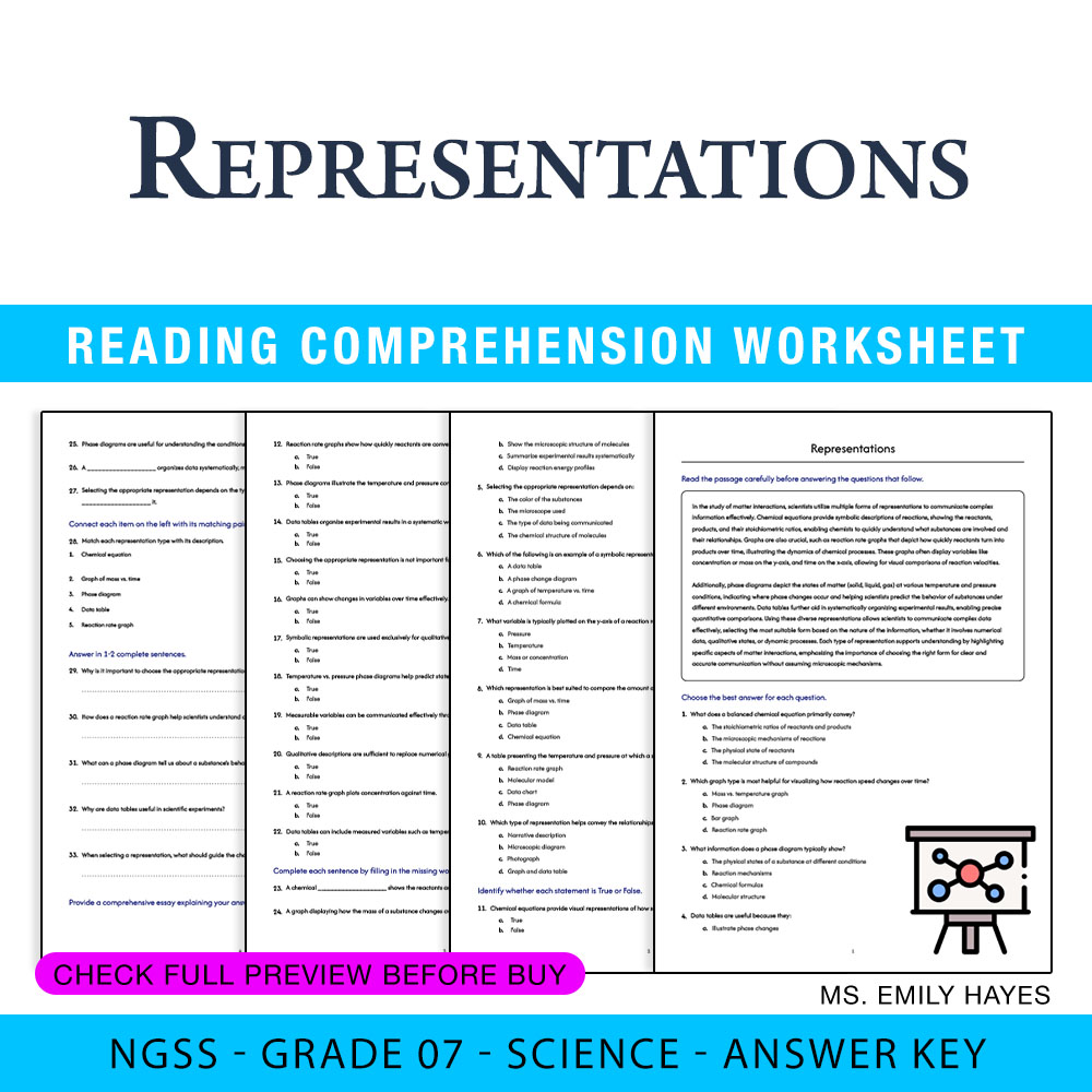 Grade 7 Science worksheet worksheet — 7th Grade Science | Representations Worksheet (PDF +Answer Key) — page 1