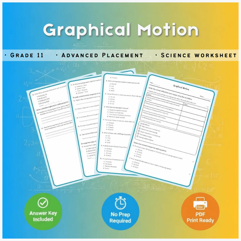 Grade 11 Science science 1 worksheet — Grade 11 Science – Graphical Motion Worksheet (AP Standard) & Answer Key