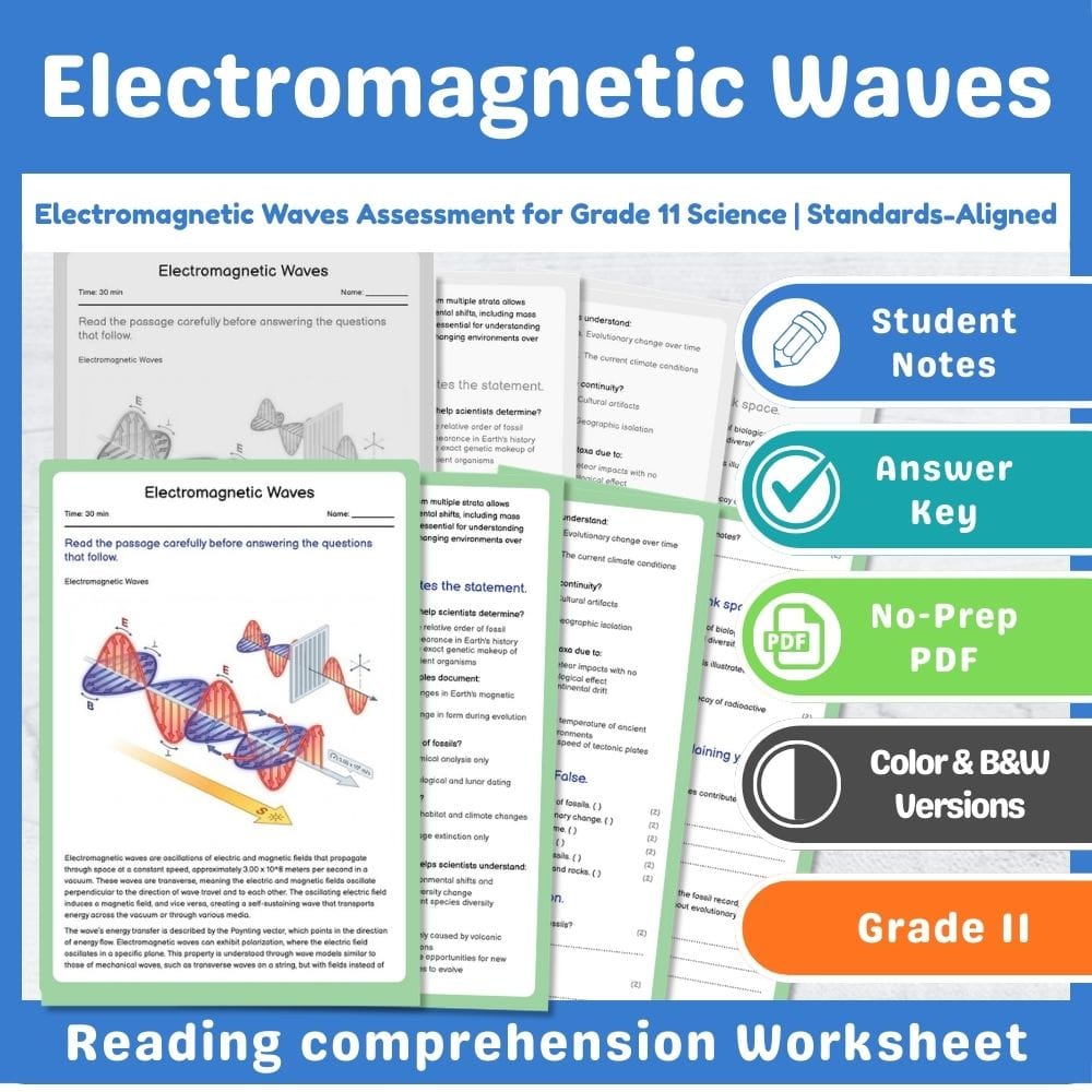 Grade 11 Science assessment worksheet — Electromagnetic Waves Assessment for Grade 11 Science | Standards-Aligned — page 1