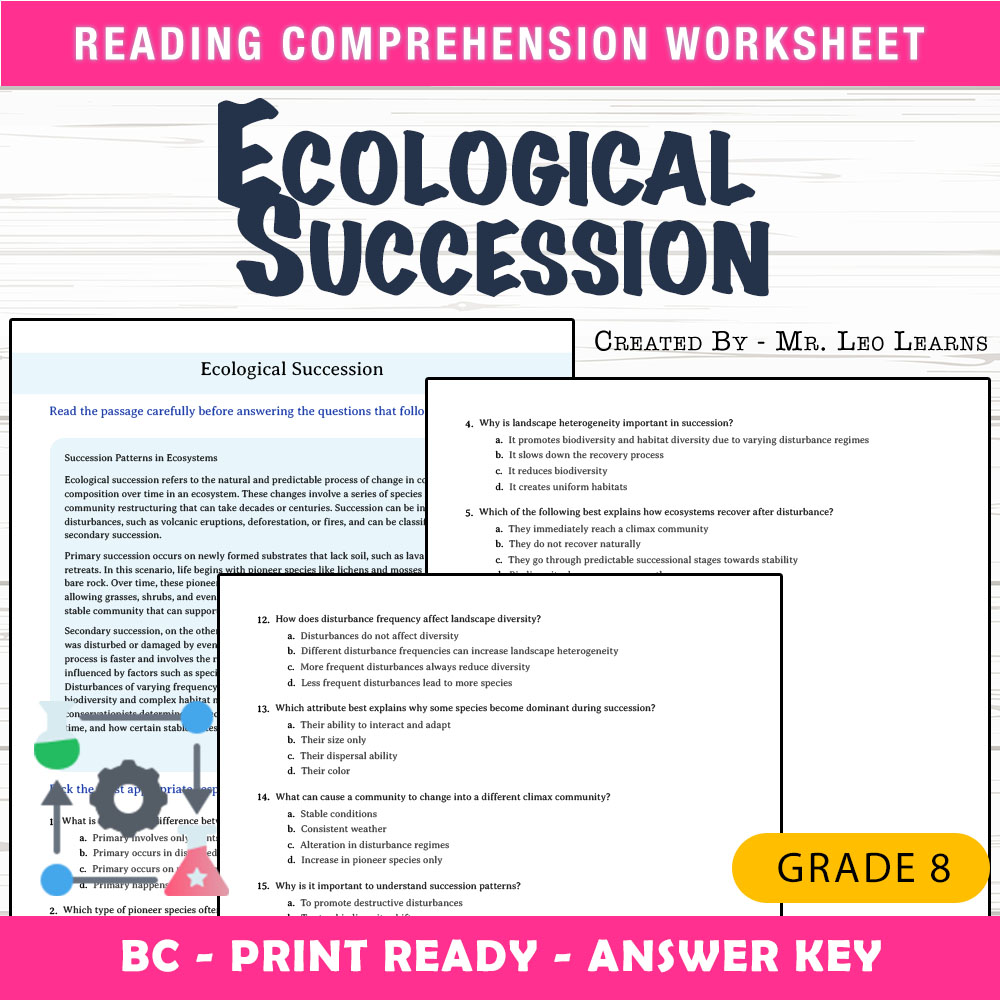 Grade 8 Science worksheet mcq paper worksheet — Grade 8 Science — Ecological Succession Worksheet MCQ Paper — page 1