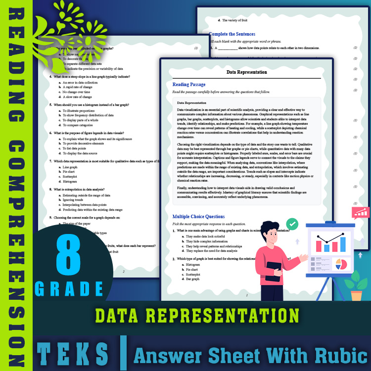Grade 8 Science reading worksheets worksheet — Grade 8 Science | Data Representation Reading Worksheets (PDF & Answer Key)…