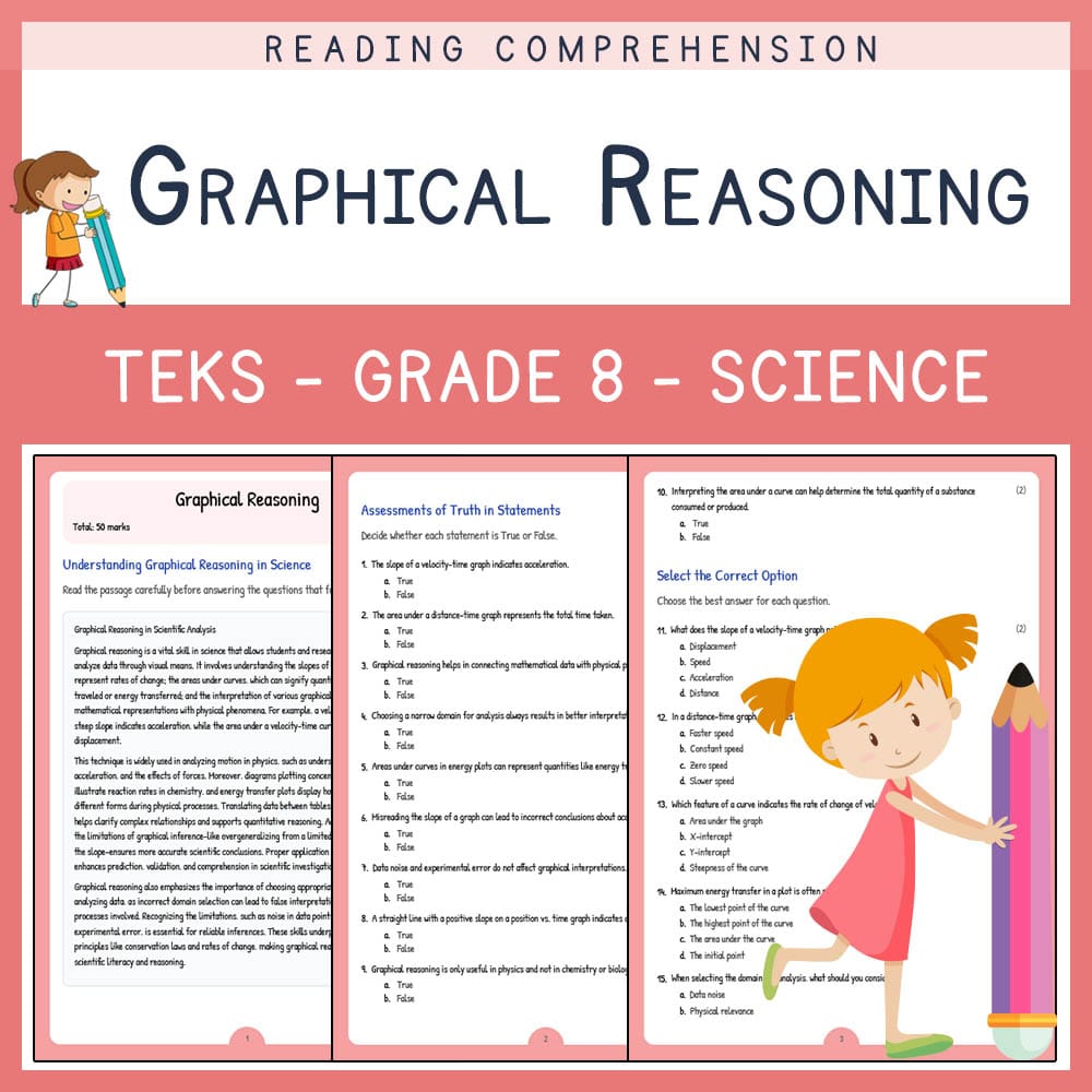 Grade 8 Science worksheet elena worksheet — Grade 8 Science | Graphical Reasoning Worksheet | TEKS Aligned — page 1