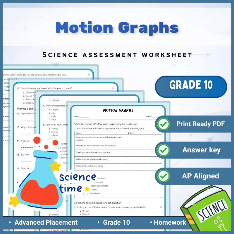 Grade 10 Science | Motion Graphs Worksheet + Answer Key (AP Standards) - PDF
