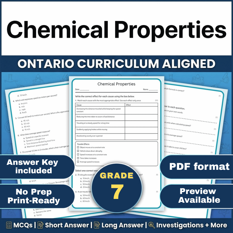 Grade 7 Science – Urban Heat Worksheet (Ontario Standard) (PDF)
