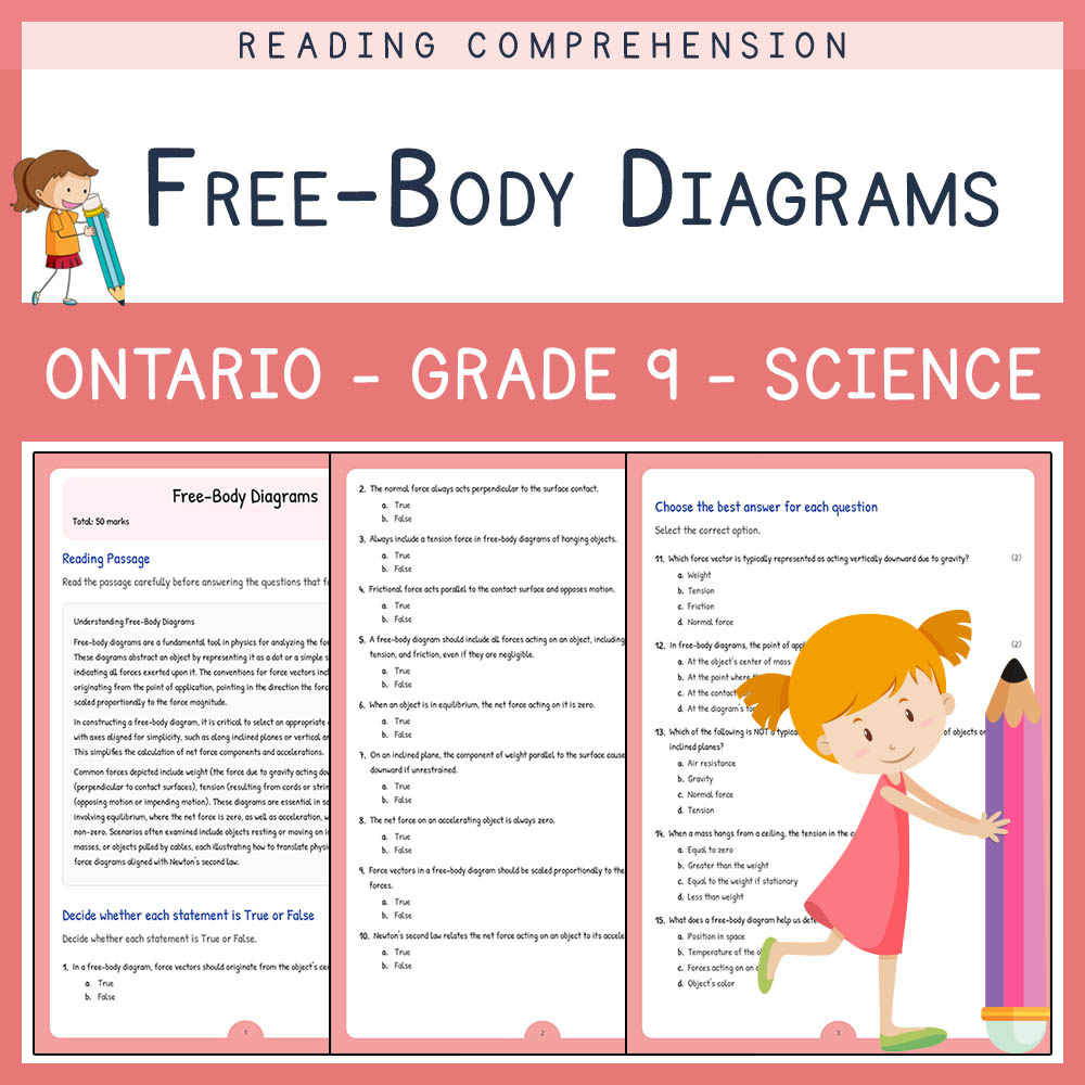 Grade 9 Science worksheet elena worksheet — Grade 9 Science Assessment | Free-Body Diagrams Worksheet | Ontario — page 1