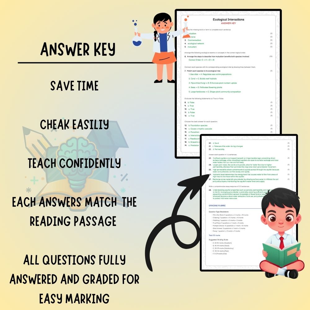Grade 11 Science worksheet worksheet — Grade 11 Science – Ecological Interactions Worksheet (PDF) | Ontario Standards — pa…