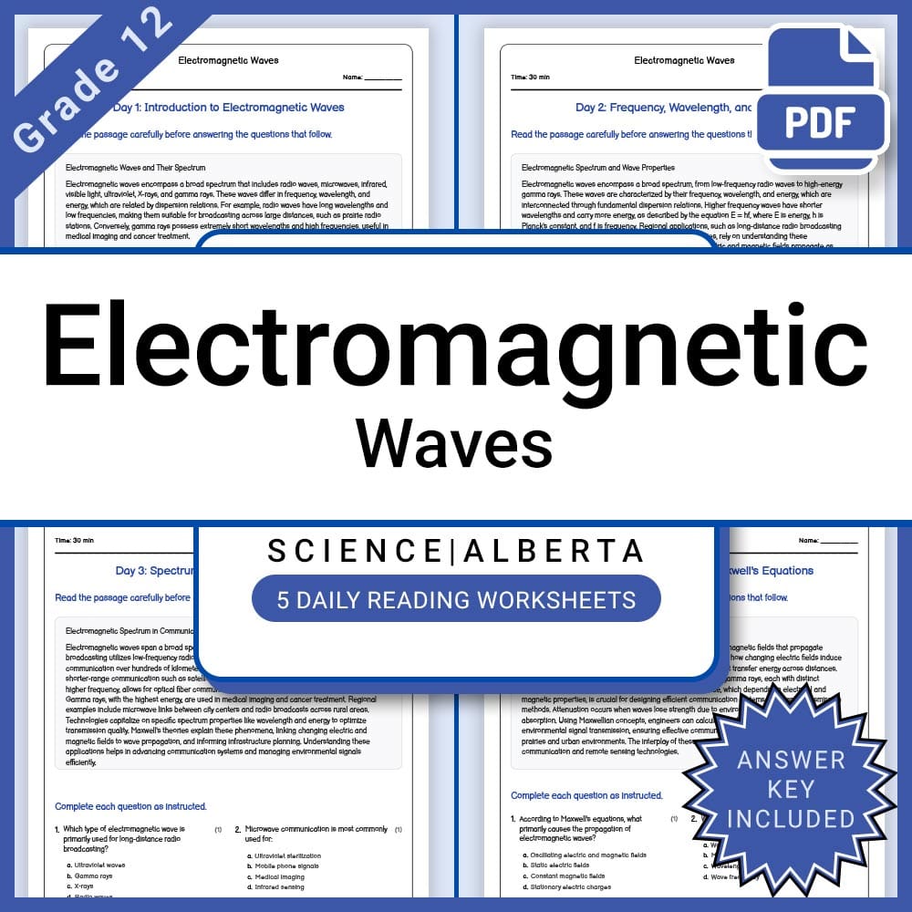 Grade 12 Science Full Year Bundle | Physics, Waves, Circuits — included worksheet 52