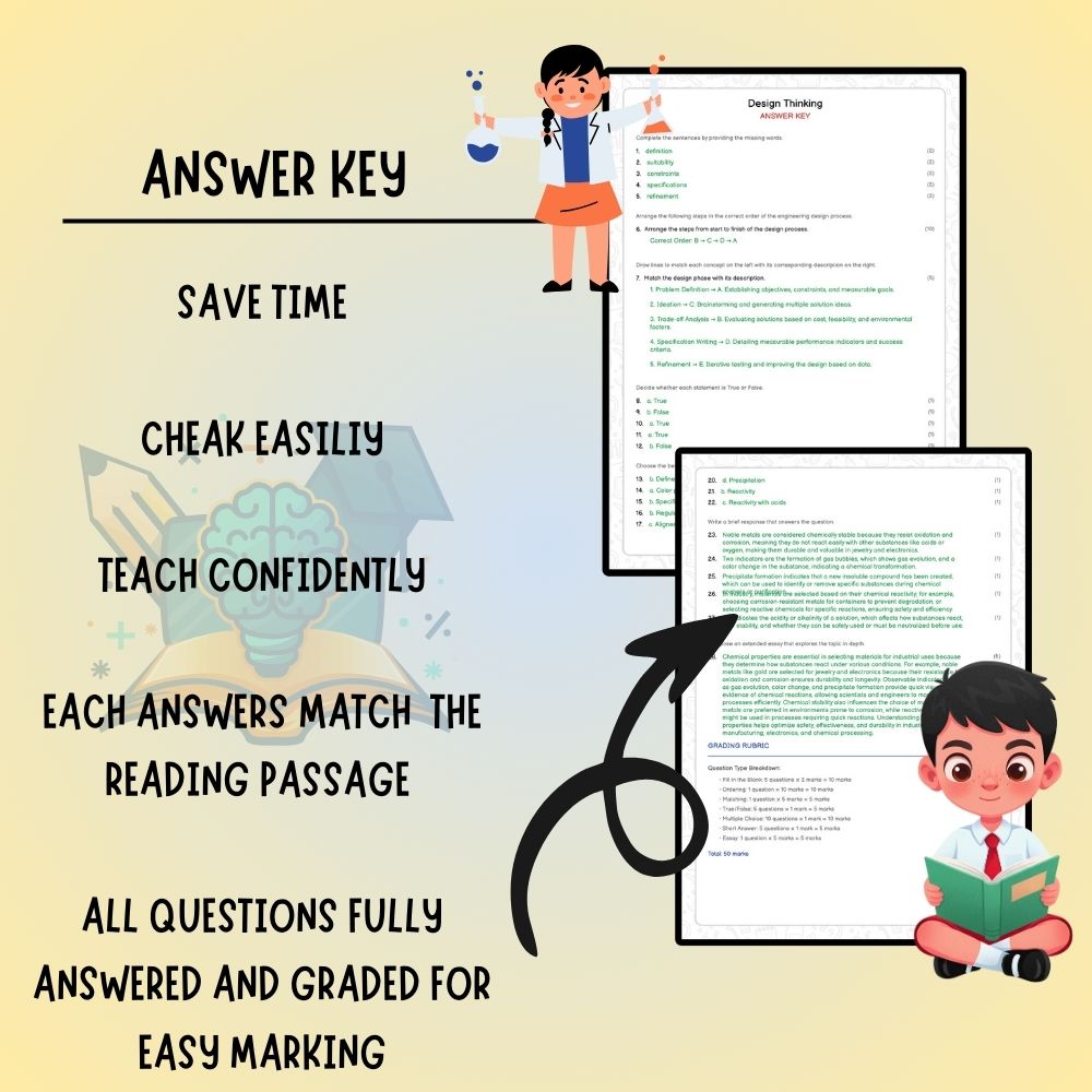 Grade 7 Science worksheet worksheet — Grade 7 Science | Design Thinking Worksheet (PDF ) – Ontario Standards — page 3