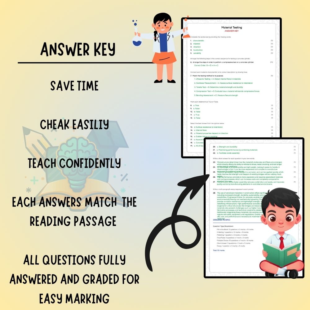 Grade 7 Science worksheet worksheet — Grade 7 Science – Material Testing Worksheet (PDF) – Ontario Standards — page 3