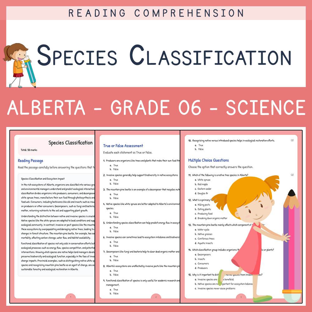 Grade 6 Science worksheet elena worksheet — Grade 6 Science Worksheet | Species Classification | Alberta Standards — page 1