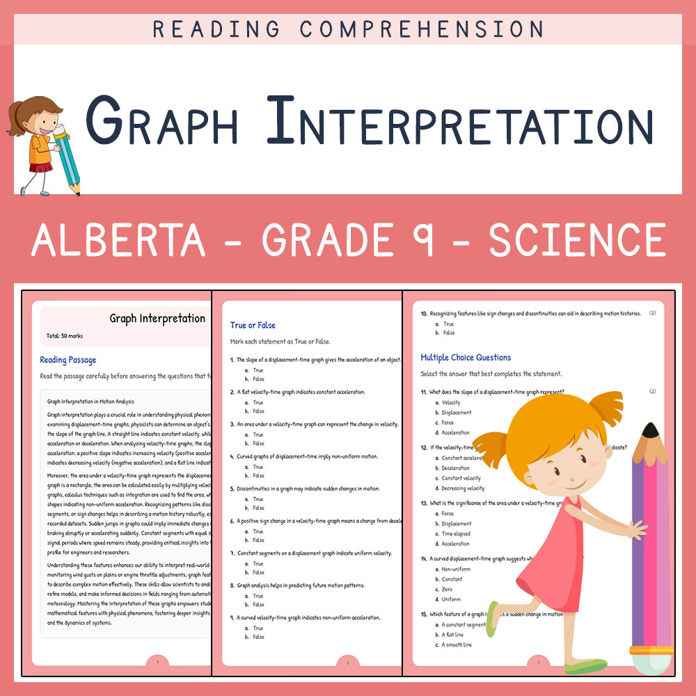 Grade 9 Science worksheet elena worksheet — Grade 9 Science | Graph Interpretation Worksheet | Alberta Standards — page 1
