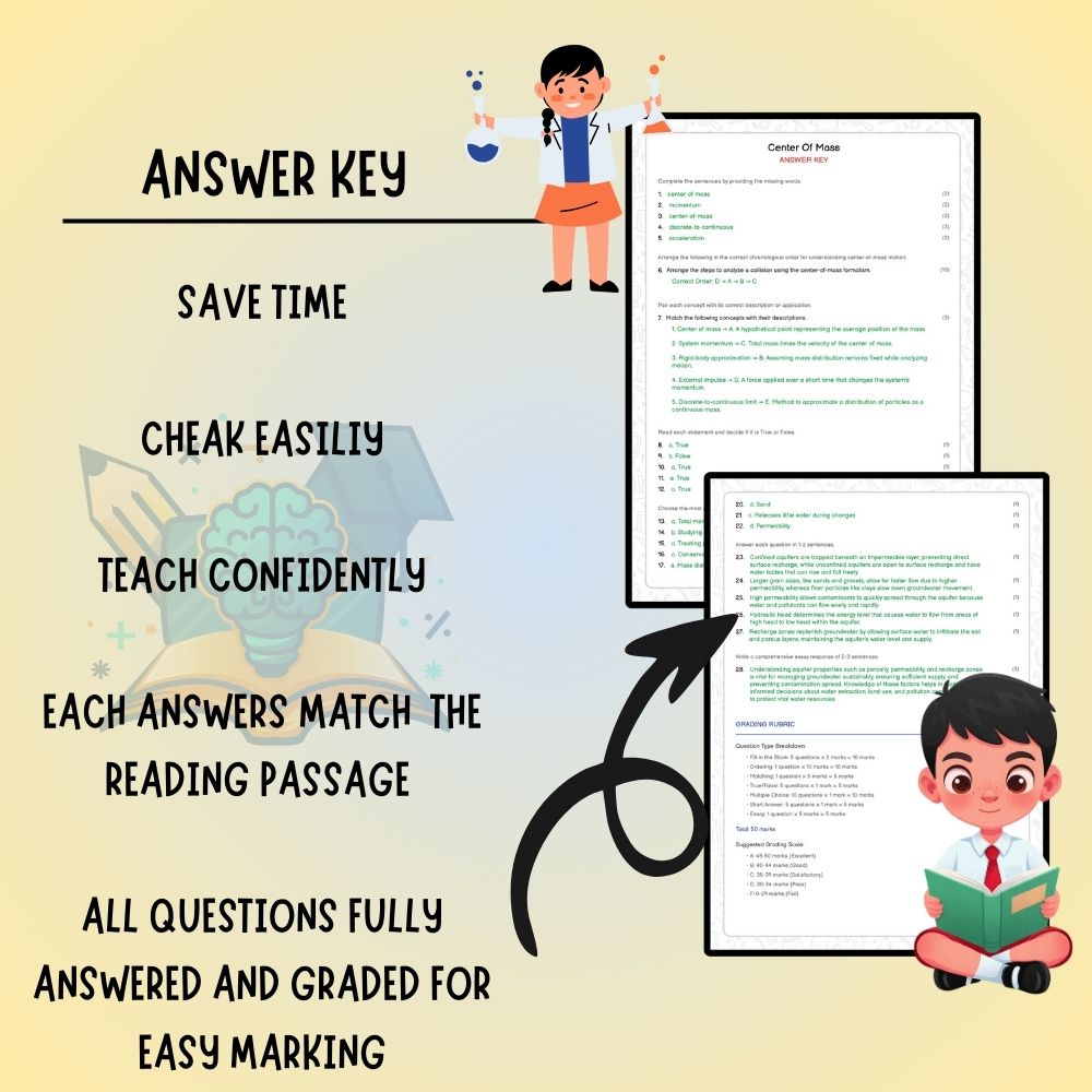 Grade 11 Science worksheet worksheet — Grade 11 Science | Center Of Mass Worksheet (Worksheet + Answer Key) – Ontario Stan…