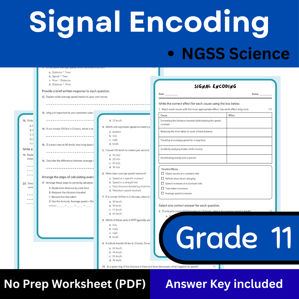 Grade 11 Science science 1 worksheet — Grade 11 Science | Signal Encoding Worksheet (NGSS Aligned + PDF)