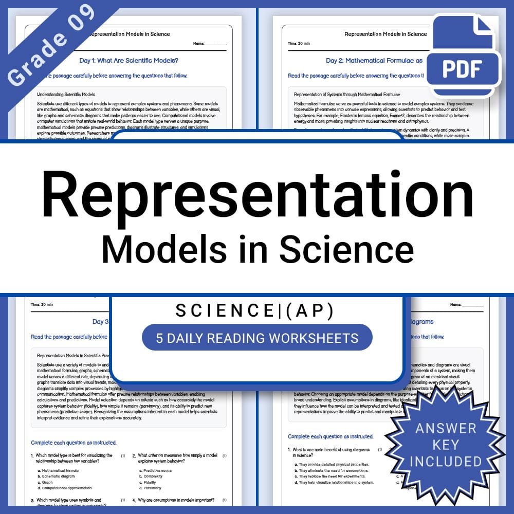 Grade 9 Science Lesson Group - AP Framework Daily Reading Worksheets — included worksheet 10