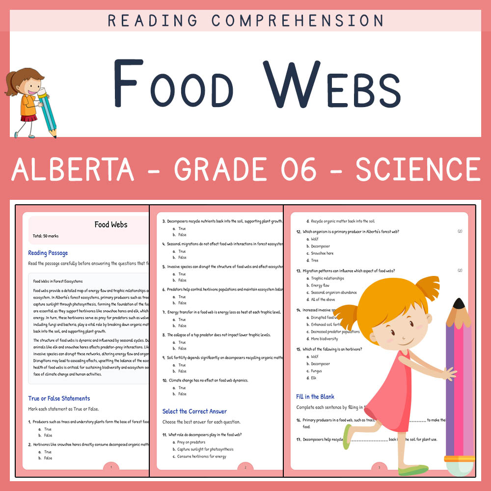 Grade 6 Science worksheet elena worksheet — Grade 6 Science Assessment | Food Webs Worksheet Elena | Alberta — page 1