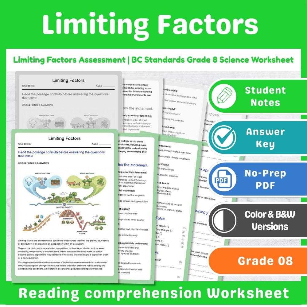 Grade 8 Science Mini Bundle – Ecosystems & Ecological Assessment | BC Standards — included worksheet 12