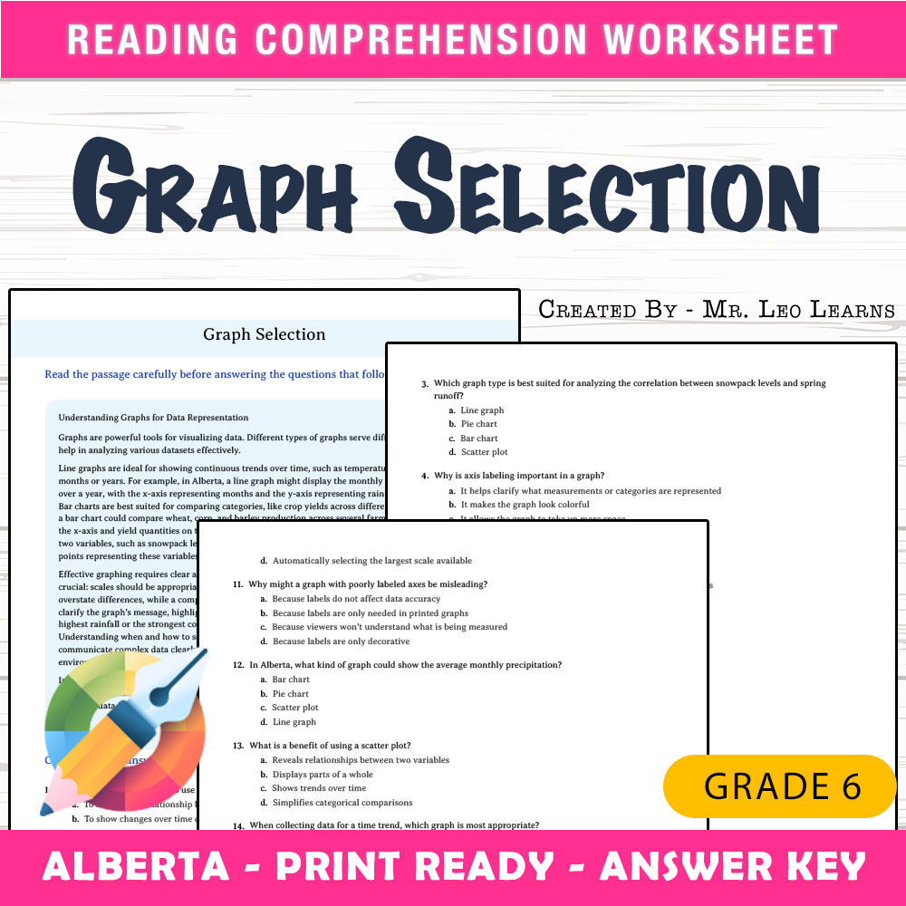 Grade 6 Science worksheet mcq paper worksheet — Grade 6 Science — Graph Selection Worksheet MCQ Paper for Mastery — page 1