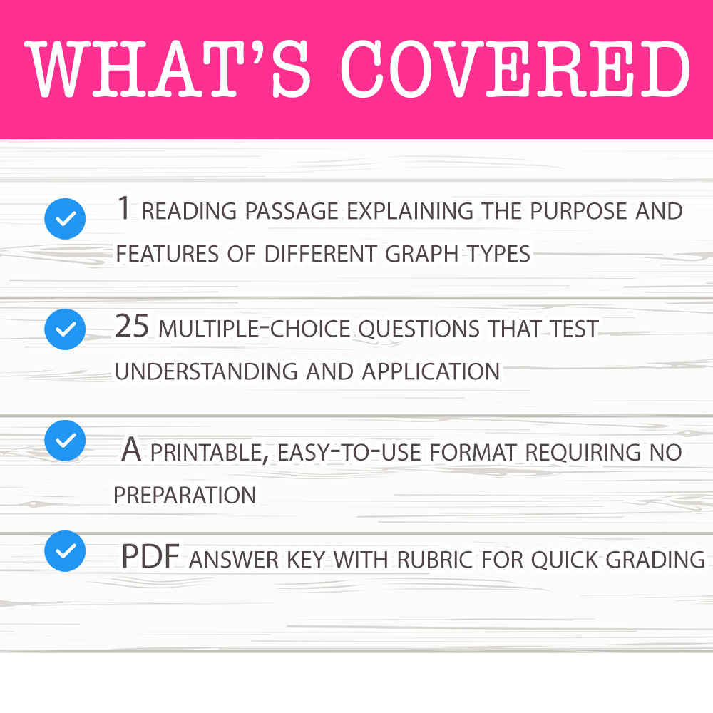 Grade 6 Science worksheet mcq paper worksheet — Grade 6 Science — Graph Selection Worksheet MCQ Paper for Mastery — page 2