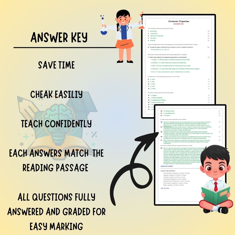 Grade 6 Science worksheet worksheet — 6th Grade Science | Conductor Properties Worksheet (PDF ) — page 3