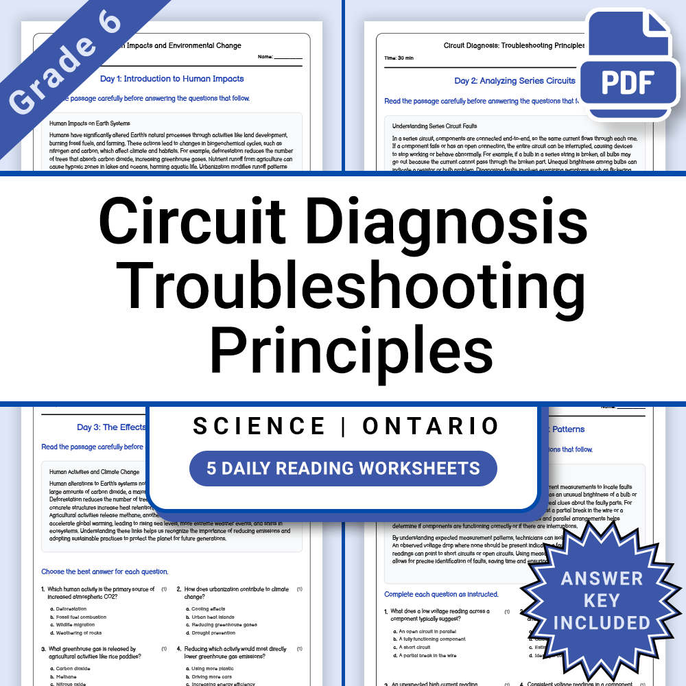 Grade 6 Science Lesson Group – Circuits and Energy Ontario Framework — included worksheet 14