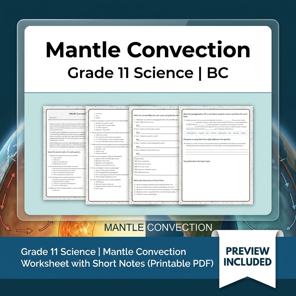 Grade 11 Science Full Year Bundle | Atomic Theory, Biology, Motion & Energy Worksheets — included worksheet 53
