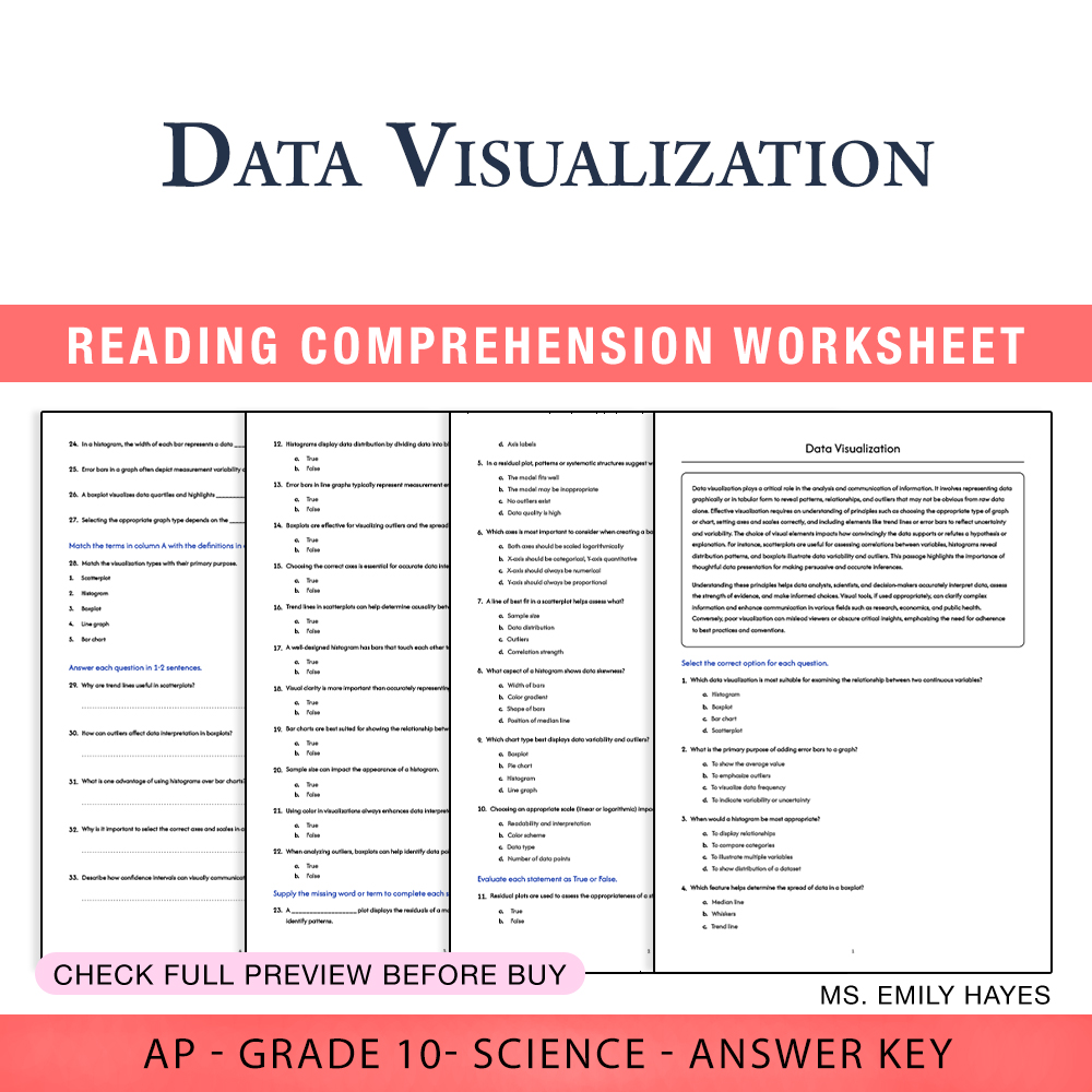 Grade 10 Science worksheet worksheet — Grade 10 Science | Data Visualization Worksheet (PDF+ Answer Key) — page 1
