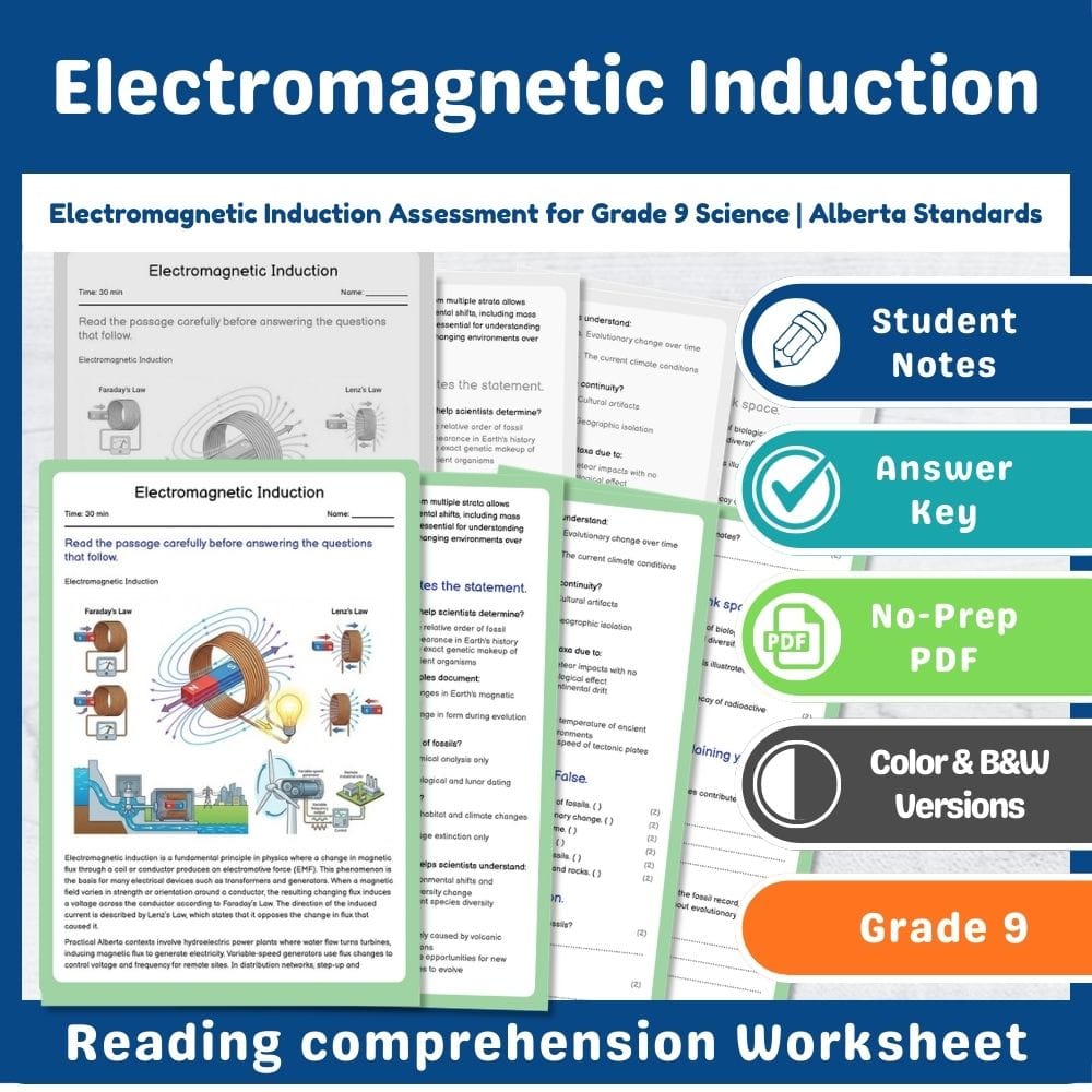 Grade 9 Science assessment worksheet — Electromagnetic Induction Assessment for Grade 9 Science | Alberta Standards — page 1