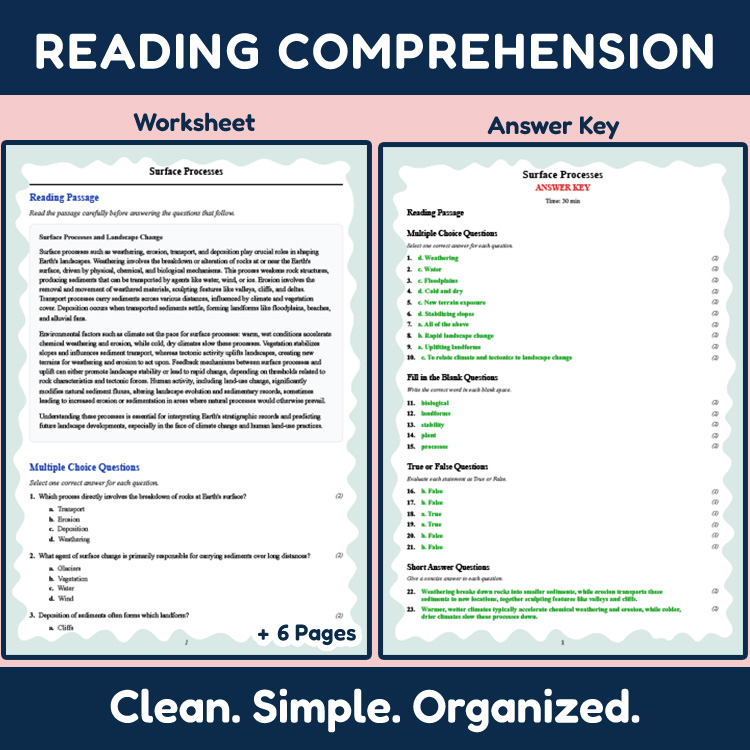 Grade 12 Science reading worksheets worksheet — Grade 12 Science | Surface Processes Reading Worksheet & Answer Key (PDF)…
