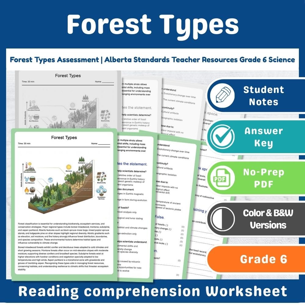 Grade 6 Science assessment worksheet — Forest Types Assessment | Alberta Standards Teacher Resources Grade 6 Science — page 1