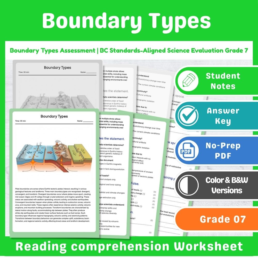 Grade 7 Science Lesson – Earth Processes Assessment & Landforms Bundle — included worksheet 14