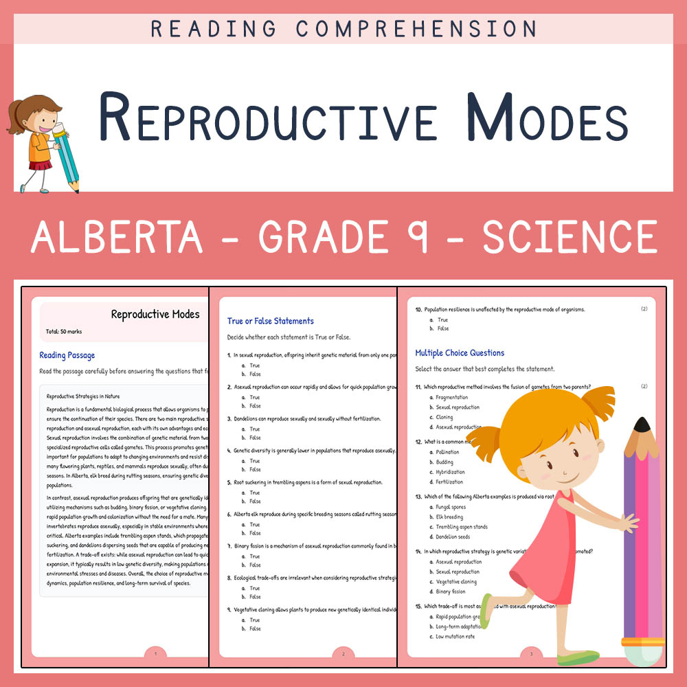 Grade 9 Science worksheet elena worksheet — Grade 9 Science | Reproductive Modes Worksheet | Alberta Standards — page 1