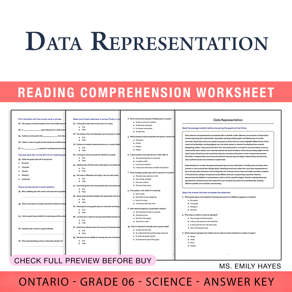 Grade 6 Science worksheet worksheet — 6th Grade Science | Data Representation Worksheet (PDF+ Answer Key) — page 1