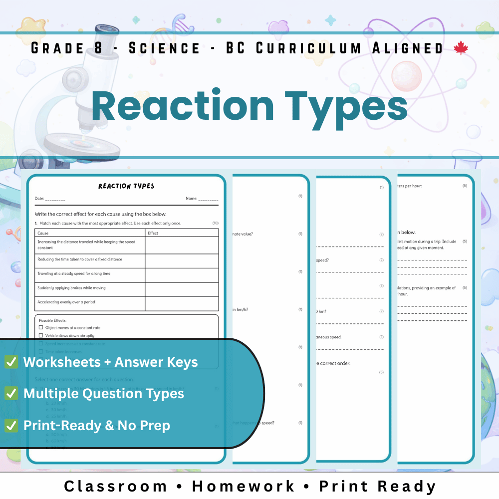 Grade 8 Science | Reaction Types Worksheet (PDF) – Standard BC – Science