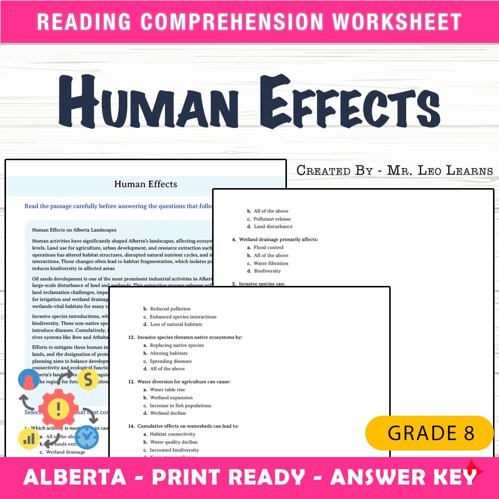 Grade 8 Science worksheet mcq paper worksheet — Grade 8 Science — Human Effects Worksheet MCQ Paper for Mastery — page 1