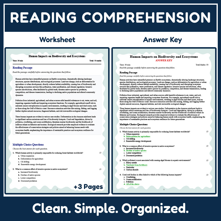 Grade 9 Science reading worksheets worksheet — 9th Grade Science | Human Impacts on Biodiversity & Ecosystems Reading Work…