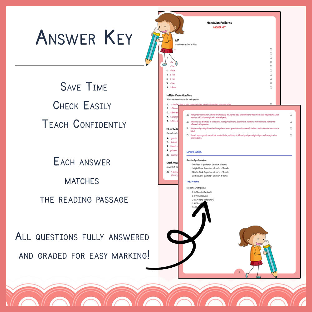 Grade 9 Science worksheet worksheet — Grade 9 Science | Mendelian Patterns Worksheet with Answer Key (PDF) — page 3