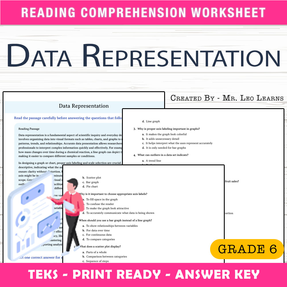 Grade 6 Science worksheet worksheet — Grade 6 Science – Data Representation Worksheet for Mastering Scientific Graphs — pa…